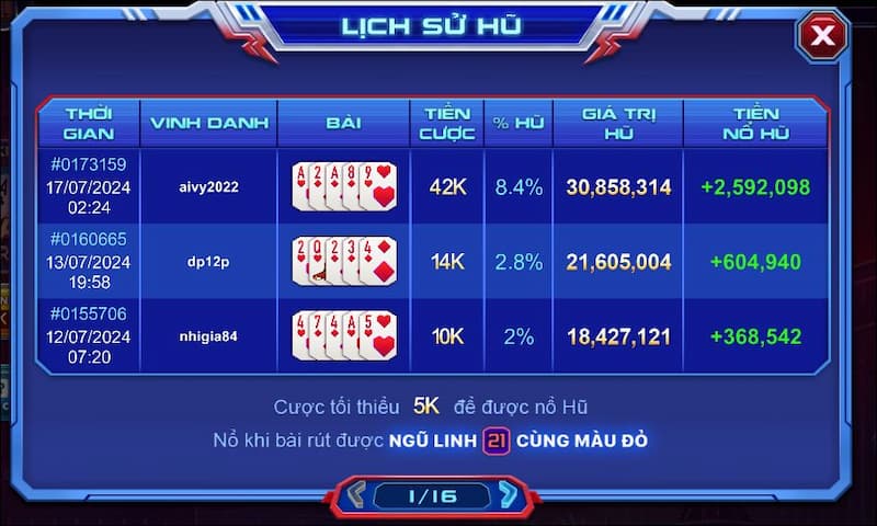 Xì dách Spiderman 789Club: Kinh nghiệm hay cho tân thủ 6 Quyết định rút hay dằn bài